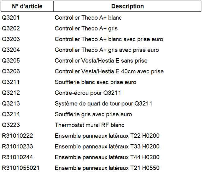 Artikels-FR-1