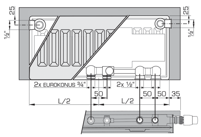 slim-eco-aansluitmaten