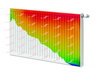 PREMIUM-ECO-SV-STRALING